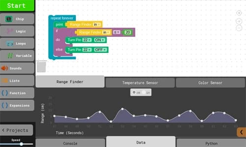 PiperCode: Temperature